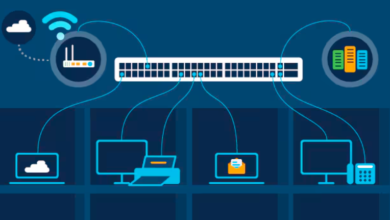 Ethernet Switching