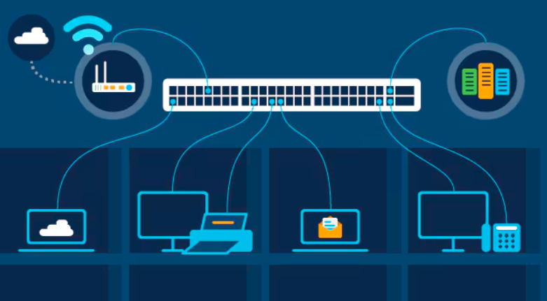 Ethernet Switching