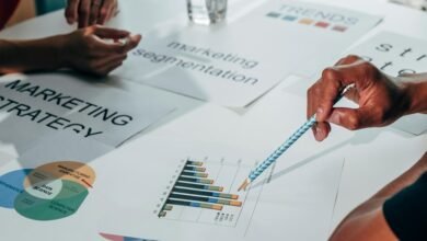 dynamic operational planning strategy