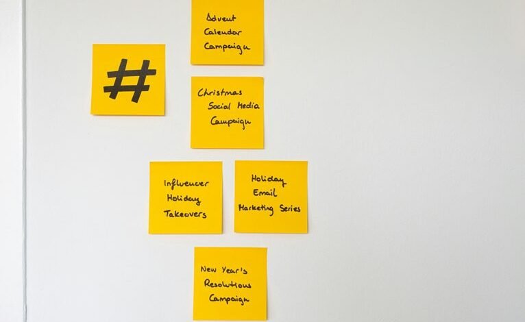 market growth and influence