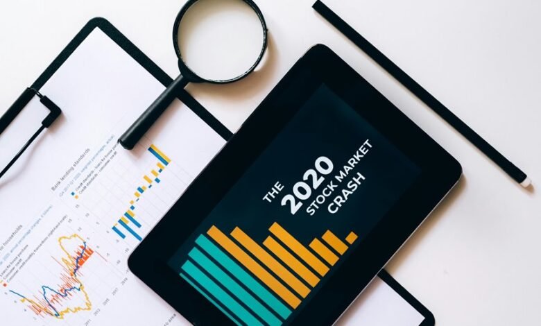 market insight execution framework