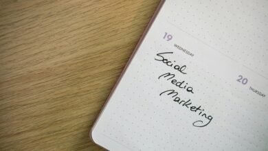 market planner branding prism details