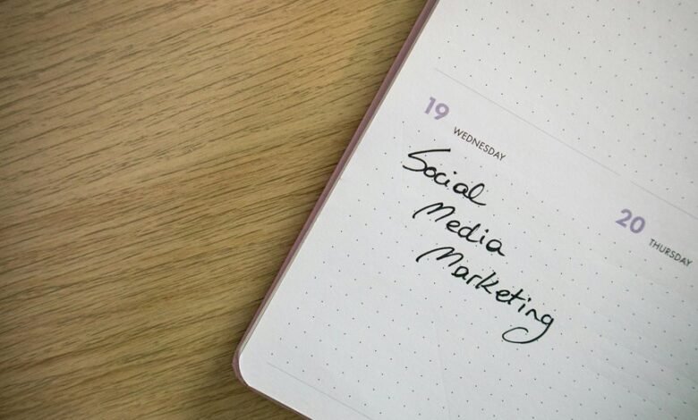 market planner branding prism details