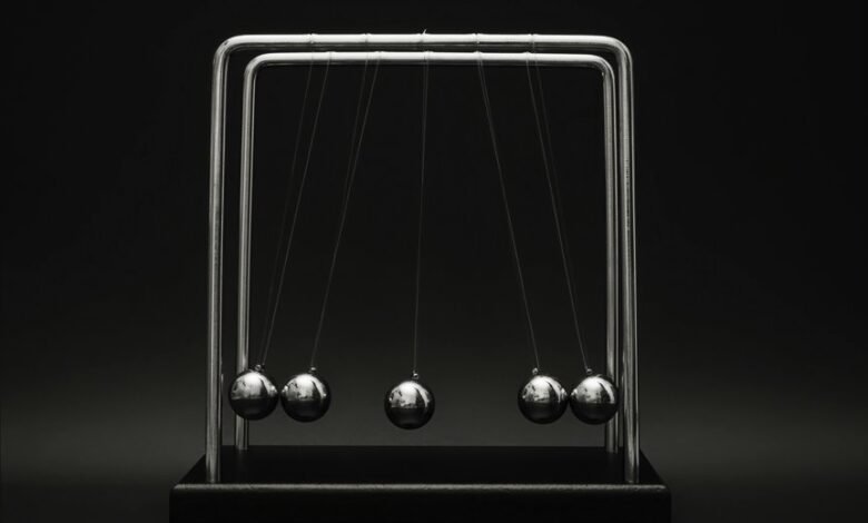 momentum surge profit beam