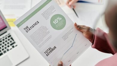 revenue booster strategy compass