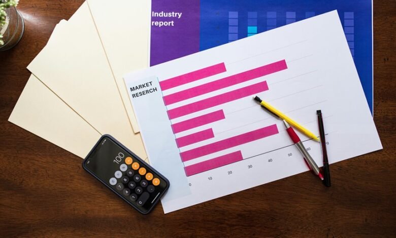 revenue planning for performance prism