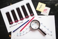 sales navigator growth prism id