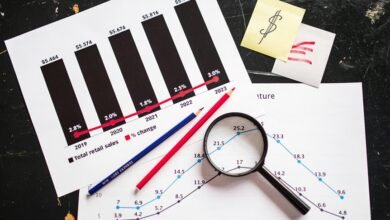 sales navigator growth prism id