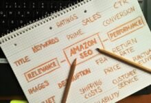 sales optimization and performance edge