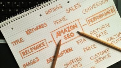 sales optimization and performance edge