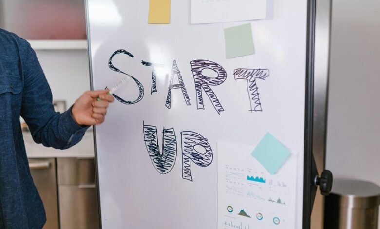 strategy designer growth lighthouse