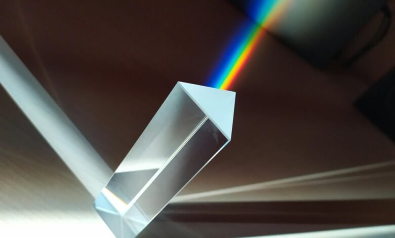 traffic growth prism identifier 3465095955