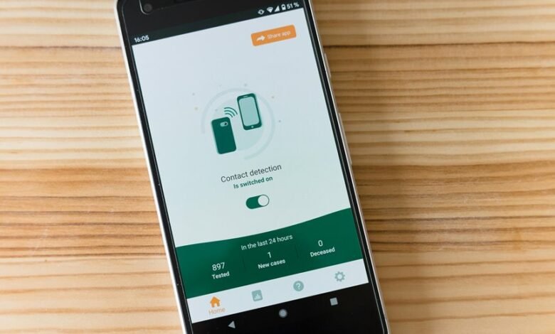 smart radar start 817 326 7564