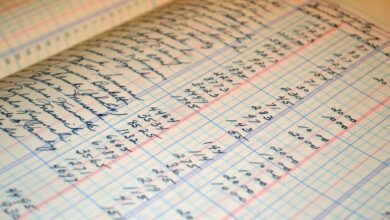 account numbers for review listed