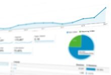 advanced record analysis identifiers and ips