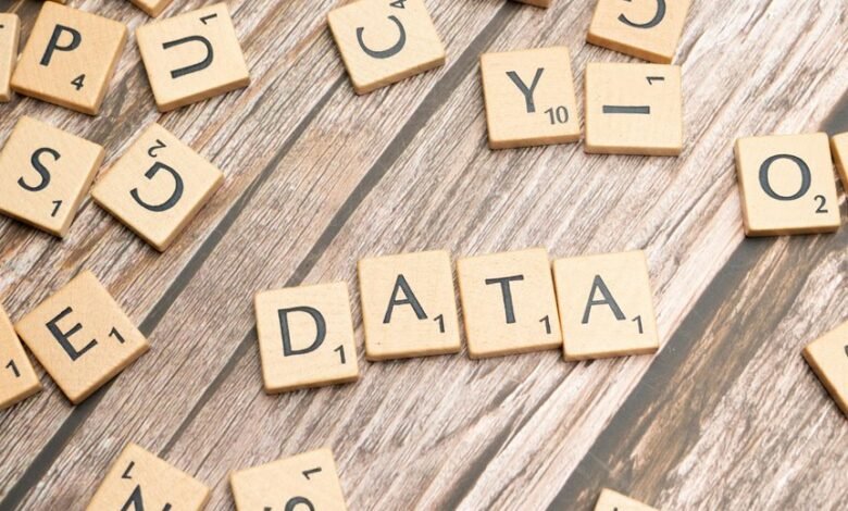 call data integrity ids and username