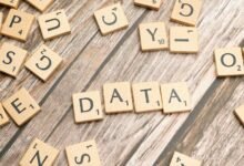 call data integrity ids username phone item