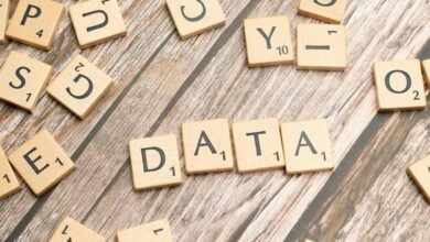 call data integrity ids username phone item