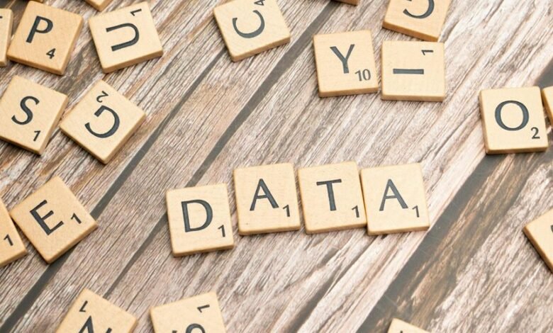 call data integrity ids username phone item