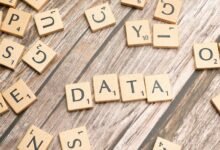 call data integrity numbers listed
