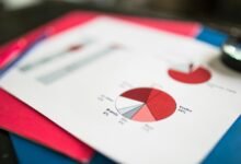 data verification for multiple numbers