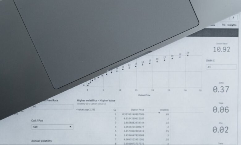 access verified registry reports for listed ids