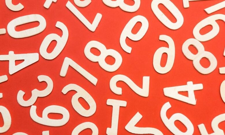phone number like identifiers with digits